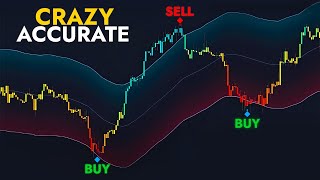 This FREE Indicator Predicts Reversals BEFORE They Happen!