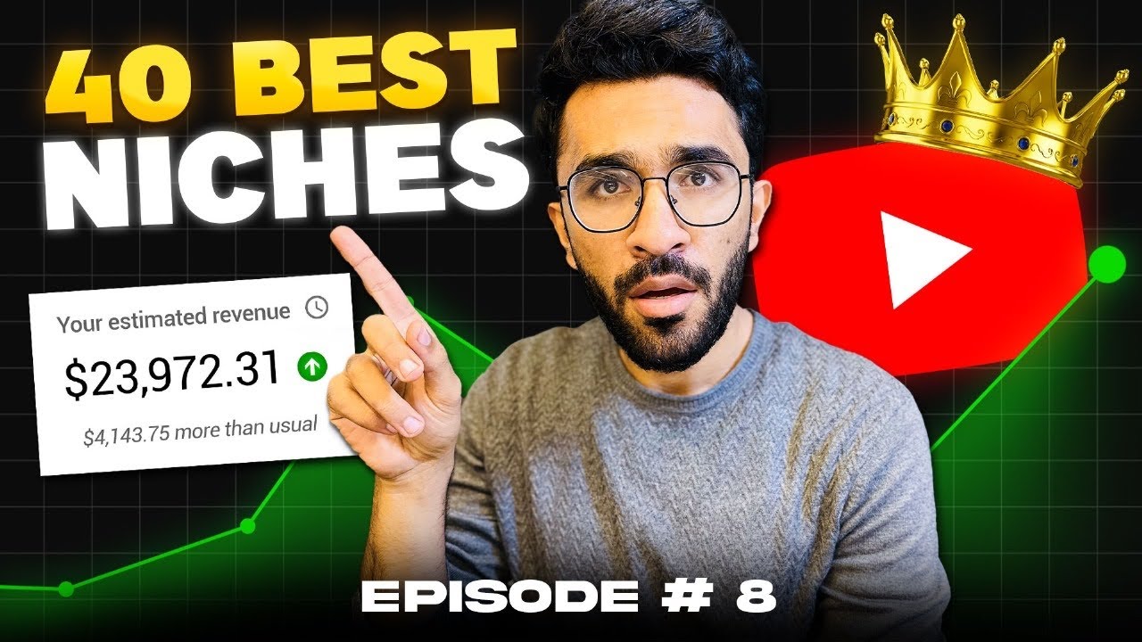 Best 40 Faceless YouTube Channel Ideas - No Voice, No Face & No Competition