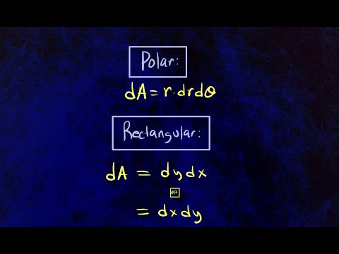Converting Polar Double Integrals to Cartesian (Rectangular) Double Integrals...