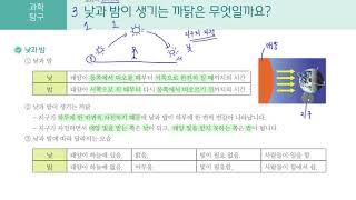 [초등과학 6-1 무료강의] 2. 지구와 달의 운동 ③ 낮과 밤이 생기는 까닭은 무엇일까요?