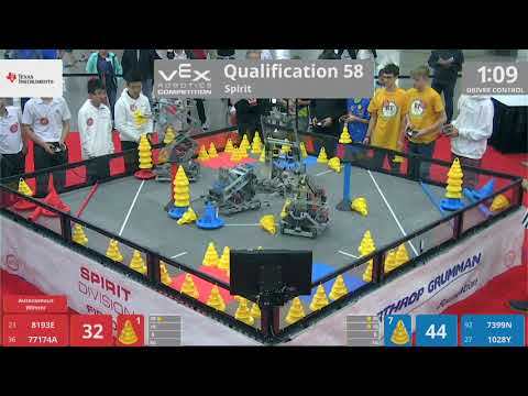 2018 VRC-MS Spir Q58 - 8193E 77174A vs 7399N 1028Y - 109 to 80