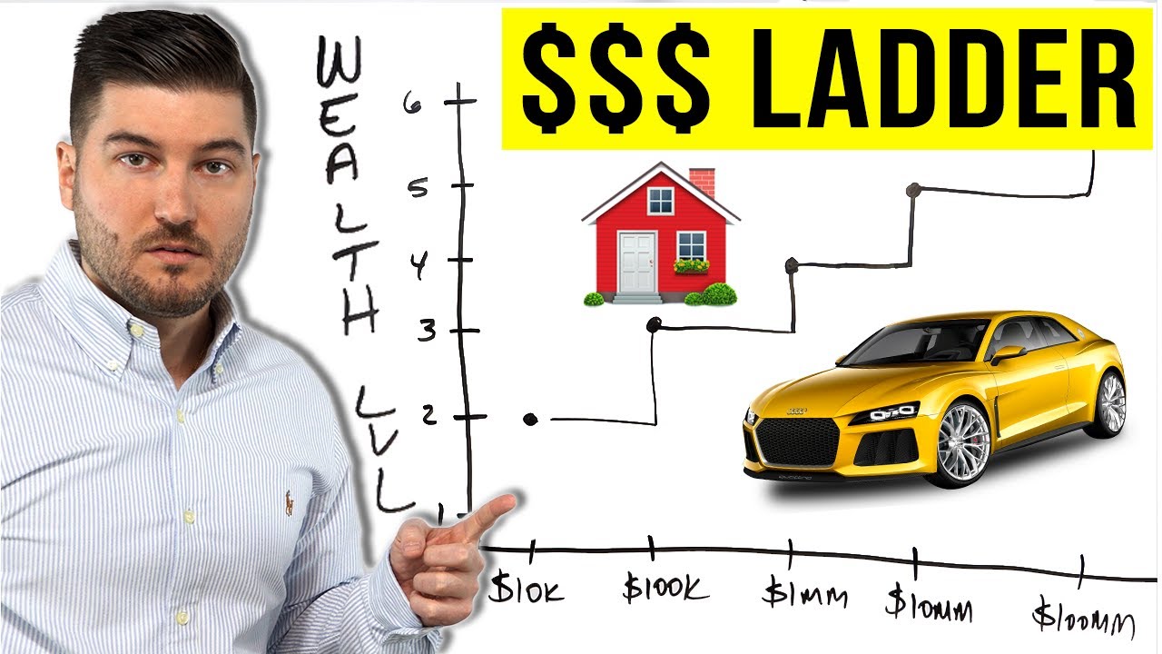 Climbing The Wealth Ladder (6 Levels of Wealth)