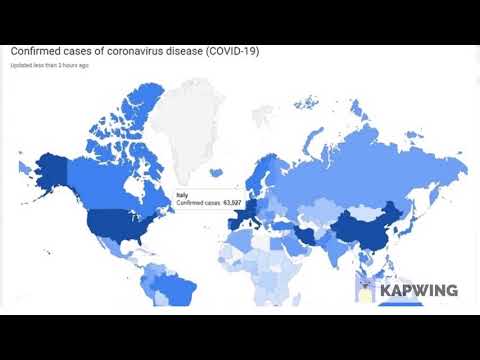 Save Nature - Co2 CORONA  Shreya Voice