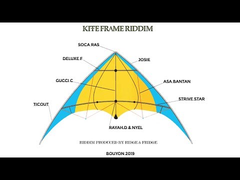 Kite Frame Riddim Mix (2019 Bouyon) Soca Ras,DeLuxe f,Asa Bantan,Djmj & More