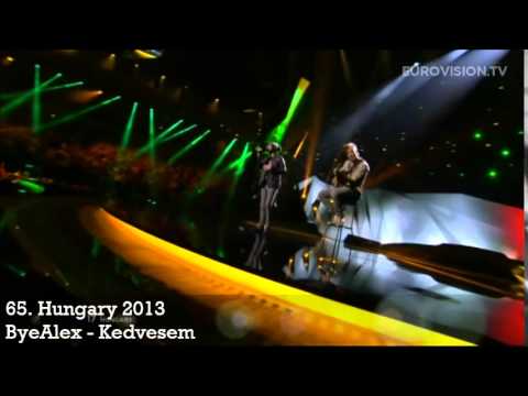 Eurovision Song Contest - My personal top 125 (2008 to 2014) part 3