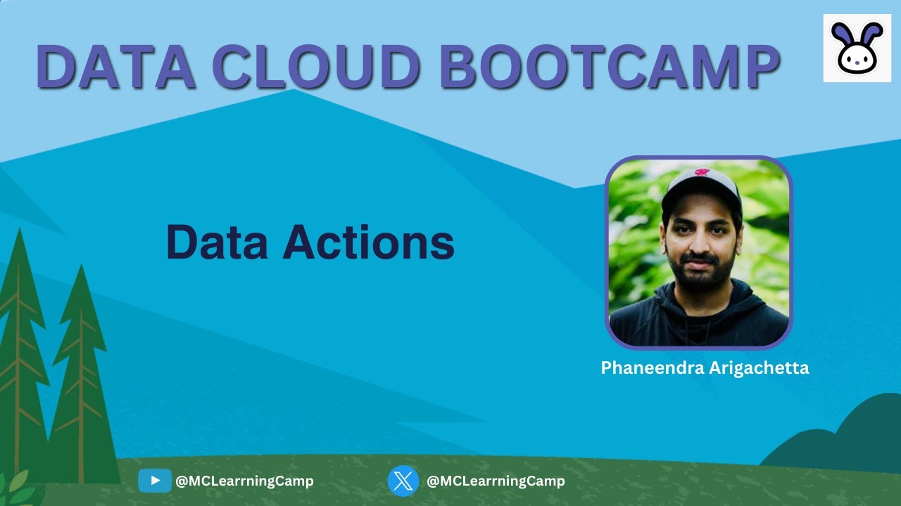 Data Actions - Data Cloud Bootcamp - Day 11