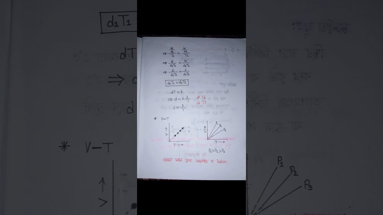 Environmental Chemistry  ( Full Note ) || HSC Chemistry 2nd Paper Chapter 1
