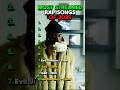 Most Streamed 2025 Rap Songs