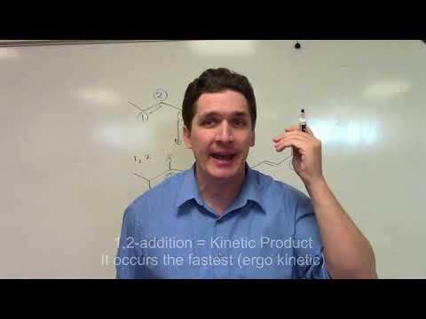 Kinetic vs. Thermodynamic Products: Overview