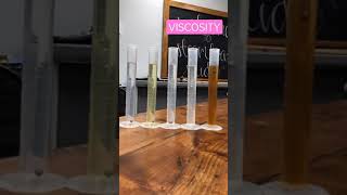 VISCOSITY FORCE || FLUID