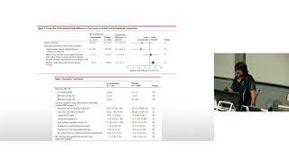 Levosimendan – A/Prof Anthony Delany