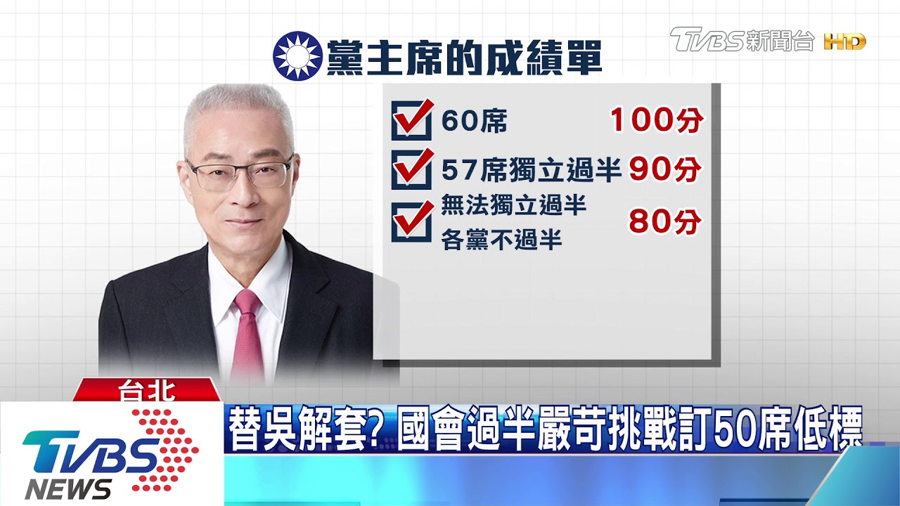 吳主席選戰成績單 分4級評估50席就及格