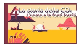 CO2 for dummies #4 - Eniday | Eni Video Channel