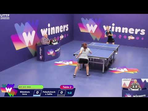 Winners League  19.04.21  Biletskaia Inna - Palazhchenko Iuliia  19:30