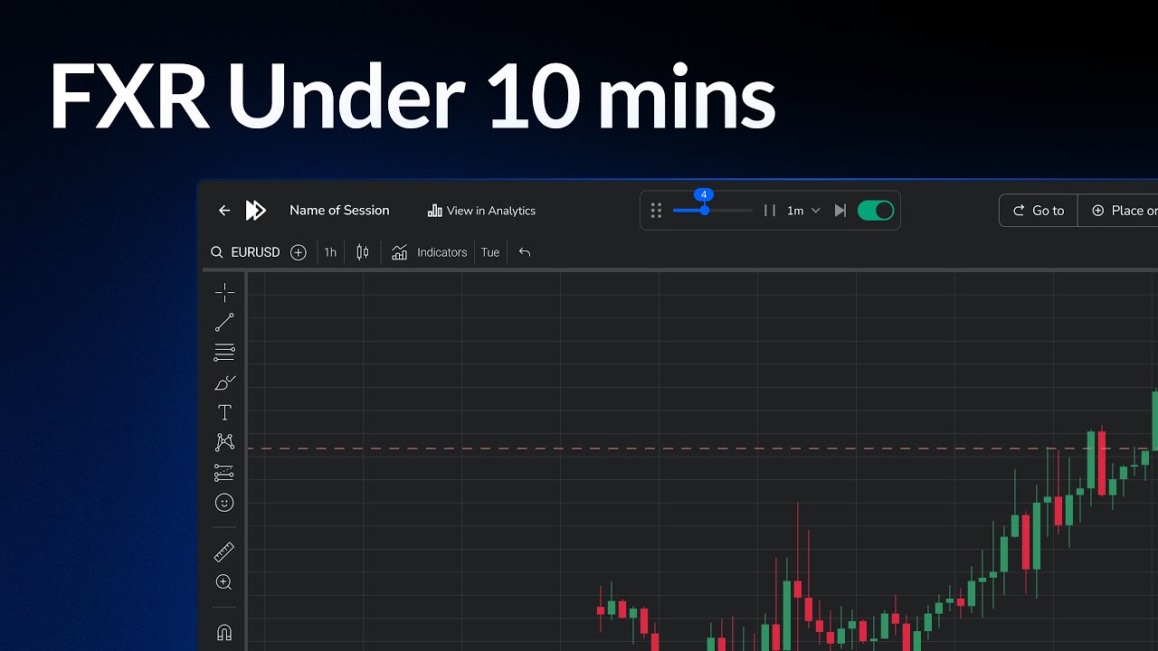 How to Use FX Replay in Under 10 Minutes | 2025 walkthrough