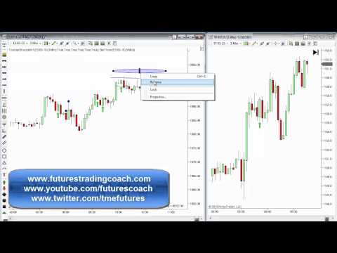 011615 -- Daily Market Review - Live Call Room