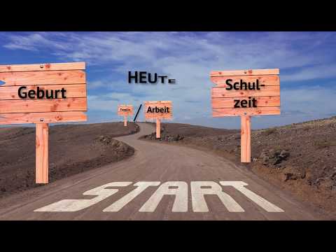 PERSÖNLICHE VERÄNDERUNGEN ERKENNEN & WAHRNEHMEN - Lebenskrisen bewältigen