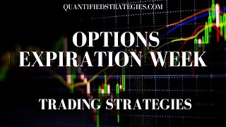 OPEX Week Trading Strategy — Full Breakdown & Transcript