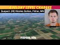 Fisher MN Man Facing String Of Felony Charges