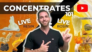 What are Concentrates