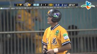 [討論] 中職的好好先生是誰？