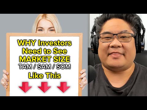 How to Size Your Market (TAM SAM SOM) the RIGHT WAY