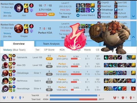 NO ONE DIED ON MY TEAM!!!  | The Perfect Gragas Game | League of Legends