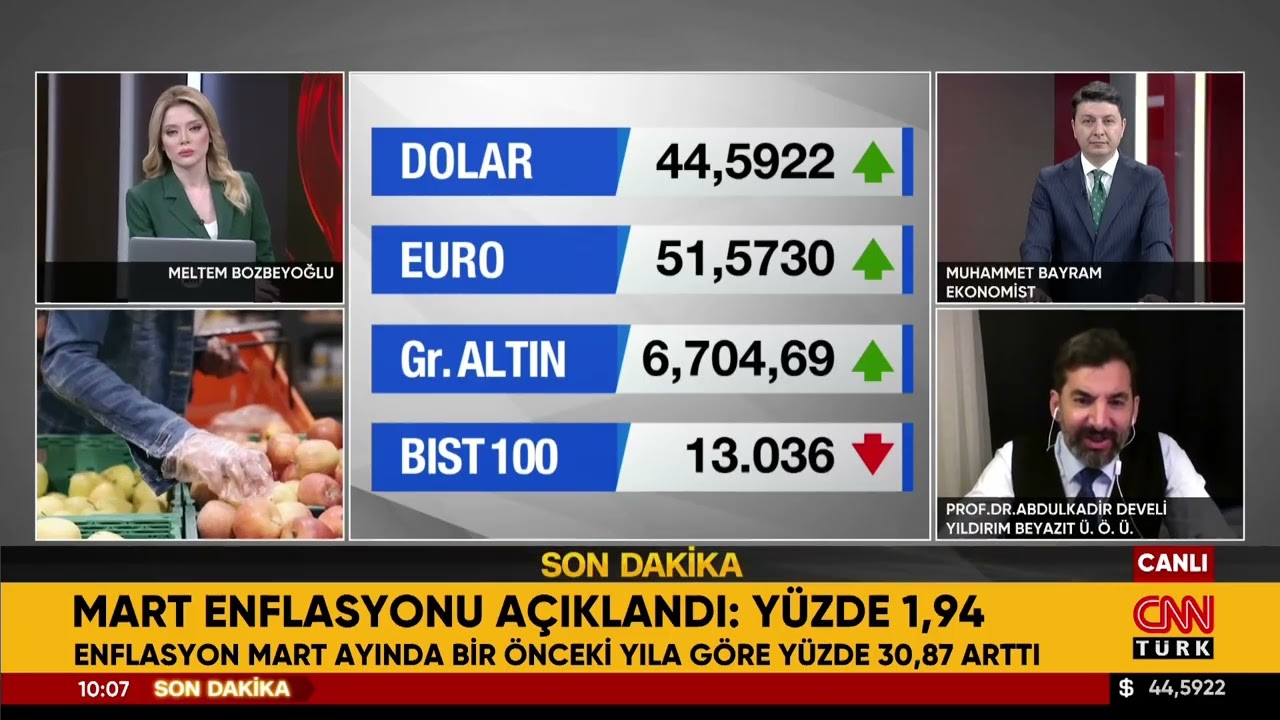 Mart Ayı Enflasyonu Belli Oldu! Piyasalarda Son Durum Ne?   