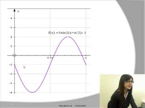 Lecture 6.4 Transformations of The Sin Function