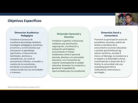 EXPLICACION OBJETIVOS, VALORES, PERFIL DE EGRESO DE LOS ESTUDIANTES, PERFIL DOCENTE.