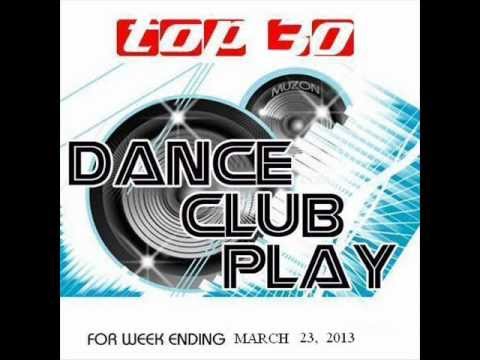 Narcotic Sound & Christian D. feat. Matteo - Mamasita(remix 2013..... dj BoNi-BoN)