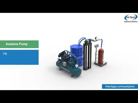 Cylinder hydrostatic testing pump, for cylinders