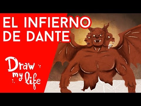¿QUÉ hay en el INFIERNO de DANTE? - Draw My Life