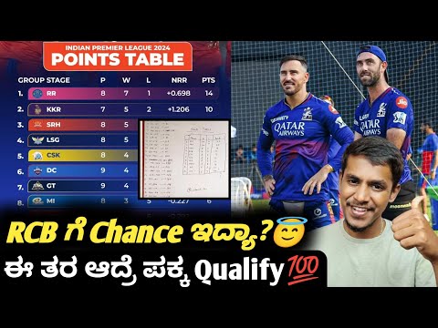 TATA IPL 2024 RCB qualifying scenario analysis after RCB VS SRH match Kannada|RCB qualifying chances