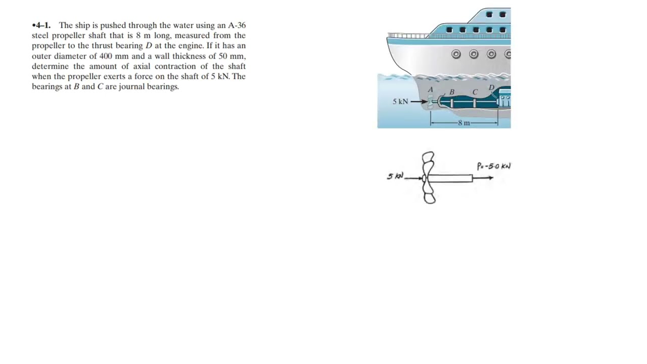 4-1 mechanics of materials by Rc Hibbeler