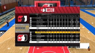 NBA 2K22
