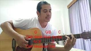 Download lagu Nyanyian Kemenangan Oleh Darah Anak Domba - Belajar Lagu Rohani mp3 Download lagu Nyanyian Kemenangan Oleh Darah Anak Domba - Belajar Lagu Rohani mp3