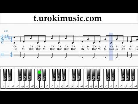 Piano lessons (right hand) Aventura, Romeo Santos - Inmortal Sheet Music Tutorial um-i703