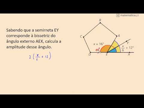 Identificar uma Reta Tangente à Circunferência