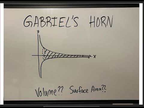 What Is Gabriel's Horn And What Makes It So Interesting?