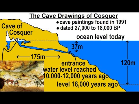 Can You Believe It 27 What is Time