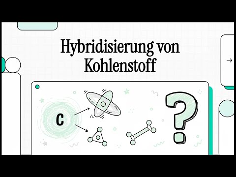 Hybridisierung von Kohlenstoff | EINFACH ERKLÄRT