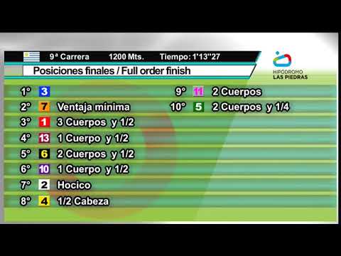 SABADO SINT HLP  WWW.MARONASONLINE.COM 28 dic. 2019