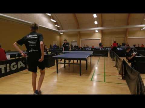 170107 ØM2M, Lucas Dahl Nielsen - Jonas B Jensen