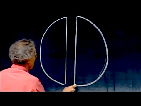 8.02x - Lect 13 - Moving charges in B-fields, Cyclotrons, Mass Spectrometers, LHC