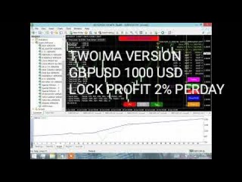 Video Two MA Version Lock Profit EA