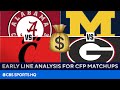 2021 CFP Matchups: Early Line Analysis | CBS Sports HQ