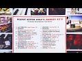 Dudley Perkins - Flowers (V.A. - Peanut Butter Wolf's Jukebox 45's)