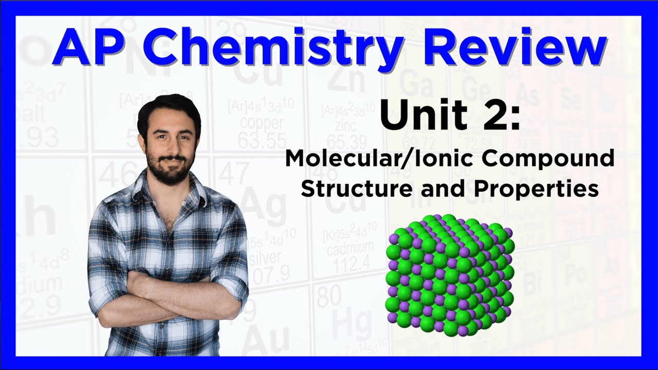 AP Chemistry Review: Unit 2 (Molecular and Ionic Compound Structure and Properties)