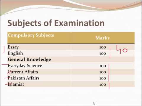 download lagu mp3 mp4 Css Exam Pattern, download lagu Css Exam Pattern gratis, unduh video klip Css Exam Pattern